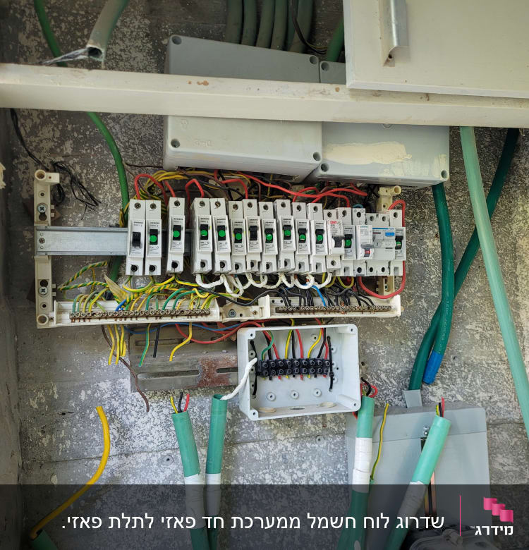 לוח חשמל עם חוטים צבעוניים ומפסקים
